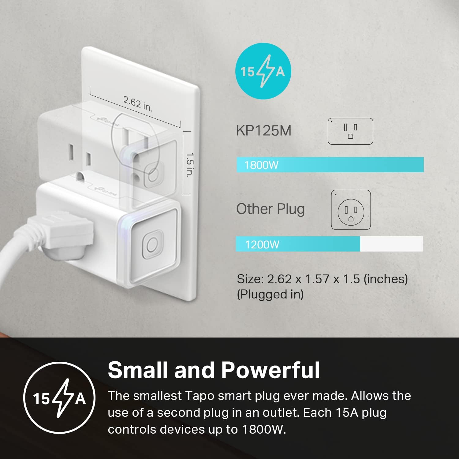 Kasa Matter Smart Plug w/ Energy Monitoring, Compact Design, 15A/1800W Max, Super Easy Setup, Works with Apple Home, Alexa & Google Home, UL Certified, 2.4G Wi-Fi Only, White, KP125M (2-Pack)