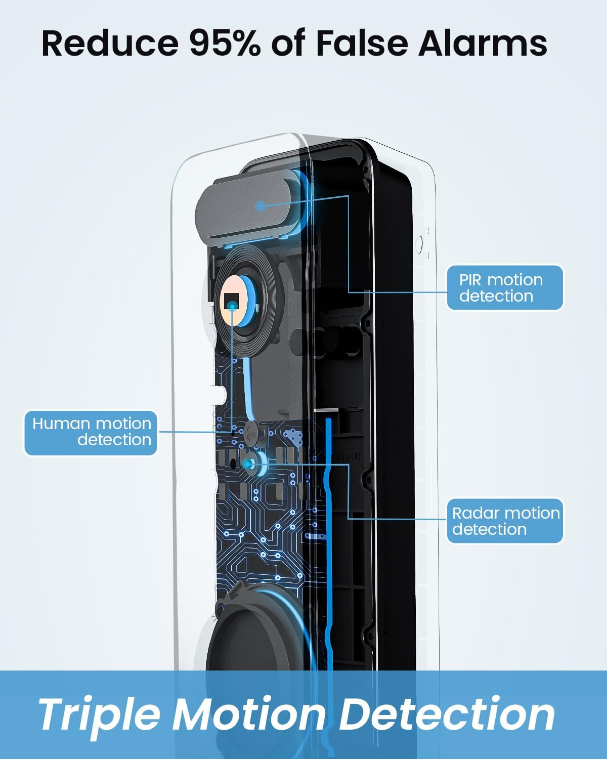 Doorbell Camera Wireless Outdoor, aosu 5MP Ultra HD, 3D Motion Detection Video Doorbell with Chime, Enhanced (2.4/5 GHz) WiFi, 180-Day Battery Life, Work with Alexa & Google Assistant